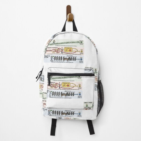 Item preview, Nerdy Types of Mathematical Proofs Math Teacher designed and sold by MathWare MathClips.