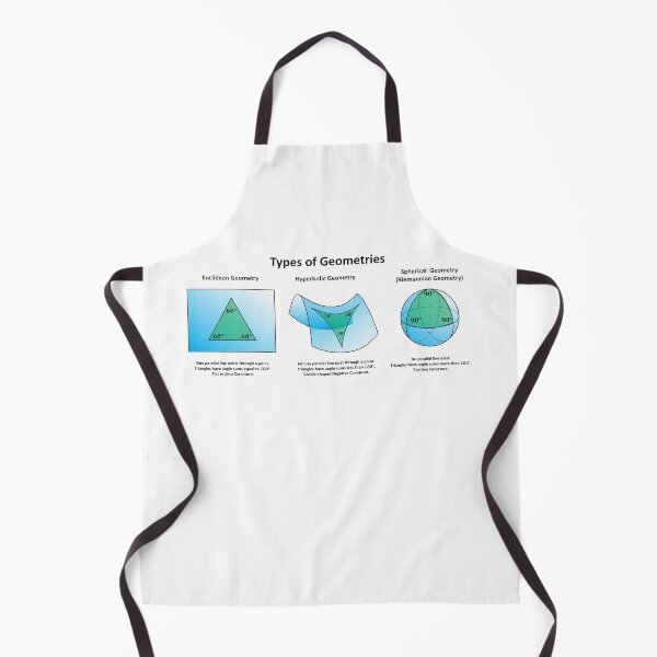 Item preview, Nerdy Types of Geometries Math Teacher designed and sold by MathWare MathClips.