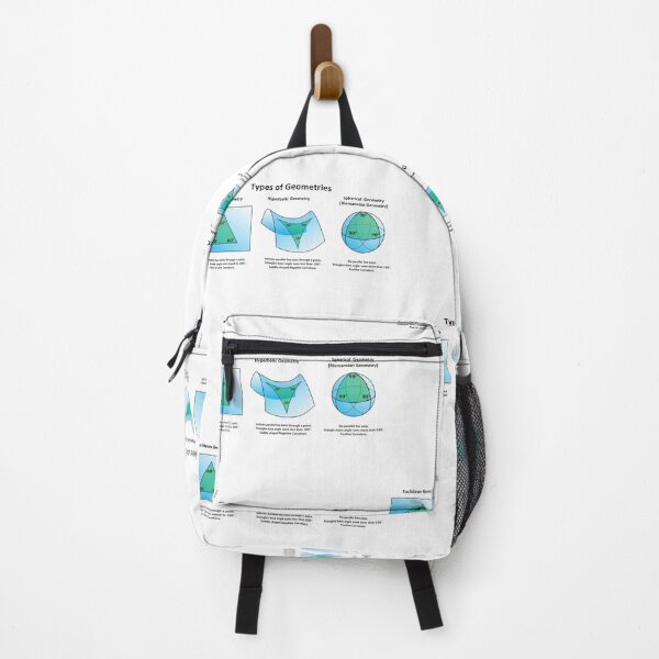 Item preview, Nerdy Types of Geometries Math Teacher designed and sold by MathWare MathClips.