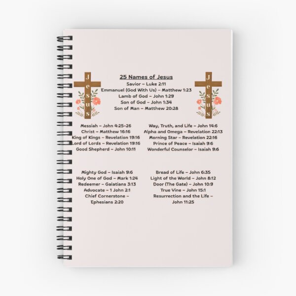 Item preview, 25 Names of Jesus designed and sold by tellit24seven.