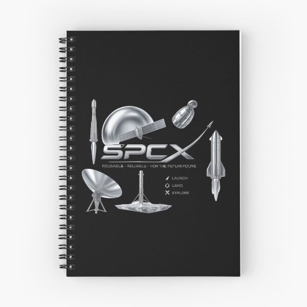 Item preview, SPCX investor IPO Speculation Stock Market Design designed and sold by TEEJAMBOREE.