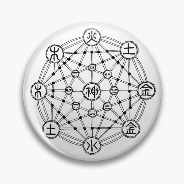 Item preview, Sacred Bagua Grid | Taoist Feng Shui Symbol Sacred Geometry designed and sold by Mystic & Celestial Art.