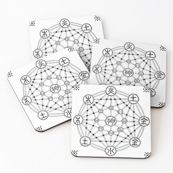 Item preview, Sacred Bagua Grid | Taoist Feng Shui Symbol Sacred Geometry designed and sold by Mystic & Celestial Art.