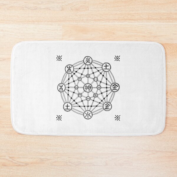 Item preview, Sacred Bagua Grid | Taoist Feng Shui Symbol Sacred Geometry designed and sold by Mystic & Celestial Art.