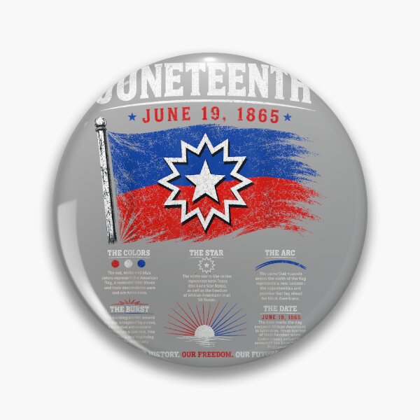Item preview, Juneteenth Flag Red White Blue Meaning Black History Freedom designed and sold by KathieFaugh.