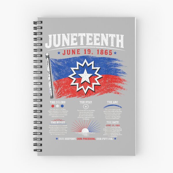 Item preview, Juneteenth Flag Red White Blue Meaning Black History Freedom designed and sold by KathieFaugh.