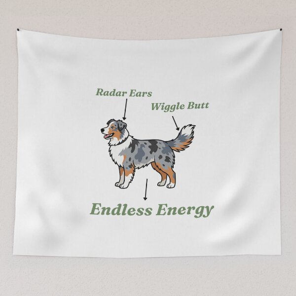 Item preview, Anatomy Of An Australian Shepherd Funny Dog Owner designed and sold by SW Shop.