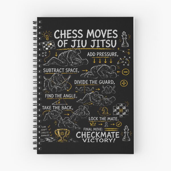 Item preview, Jiu Jitsu Chess moves designed and sold by CoolCrazyQuirky.