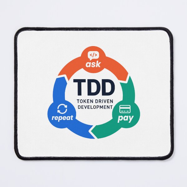 Item preview, Token-driven development designed and sold by yourgeekside.