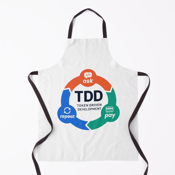 Item preview, Token-driven development designed and sold by yourgeekside.
