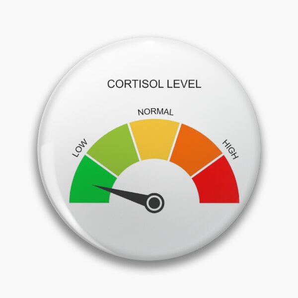 Item preview, Cortisol Level Low designed and sold by zaxby1nsurgent.