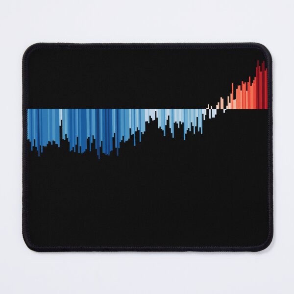 Item preview, 1850-2025 Climate Warming Stripes #ShowYourStripes | Global Temperature 1850-2025 designed and sold by Breanna Cooke.