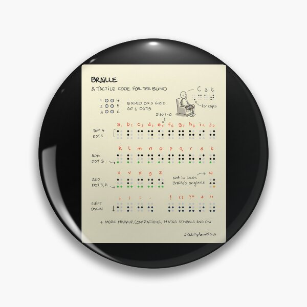 Item preview, Braille designed and sold by sebasssaalinde.