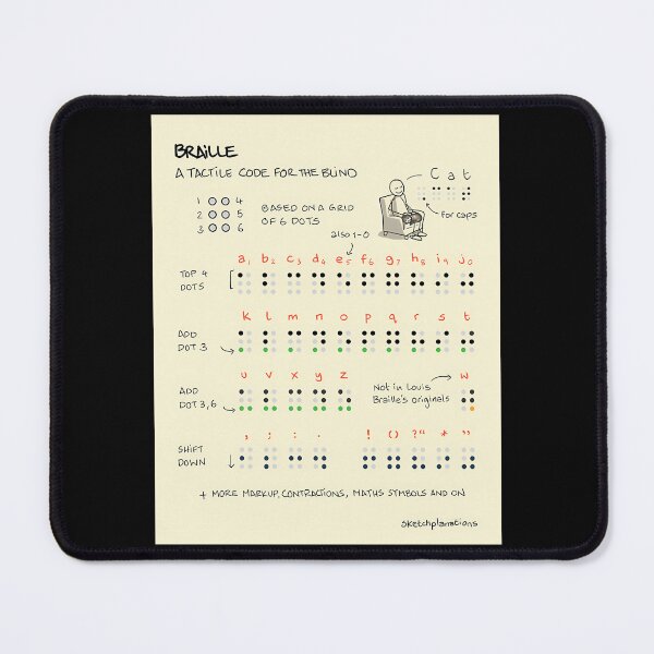 Item preview, Braille designed and sold by sebasssaalinde.