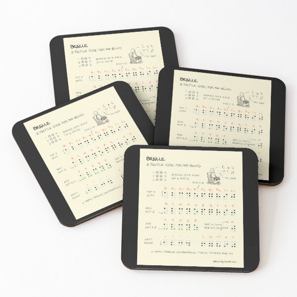 Item preview, Braille designed and sold by sebasssaalinde.