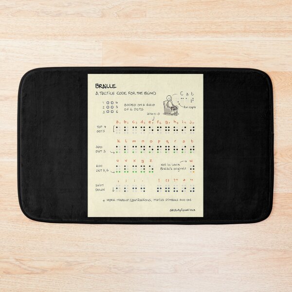 Item preview, Braille designed and sold by sebasssaalinde.