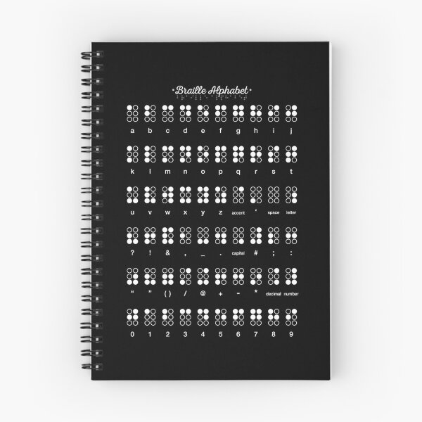 Item preview, Braille Alphabet  designed and sold by sebasssaalinde.