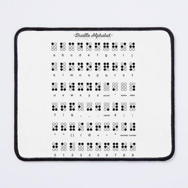Item preview, Braille Alphabet designed and sold by sebasssaalinde.