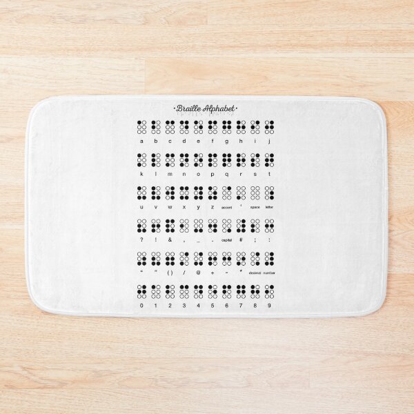 Item preview, Braille Alphabet designed and sold by sebasssaalinde.
