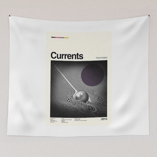Item preview, TYRTRFRFEFIJNKOJKM /// The Band Rock Impala Legends Poster designed and sold by MainSTeremire.