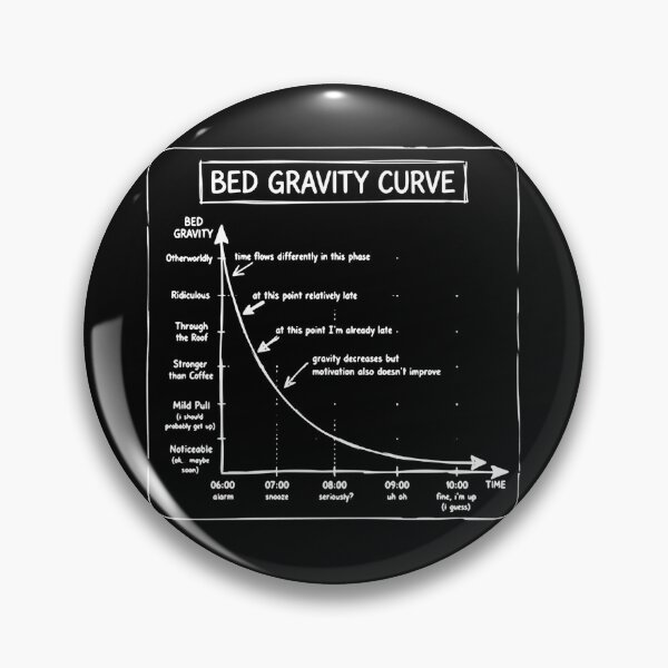 Item preview, Bed Gravity Curve Funny Morning Struggle Chart designed and sold by Quirkonaut.