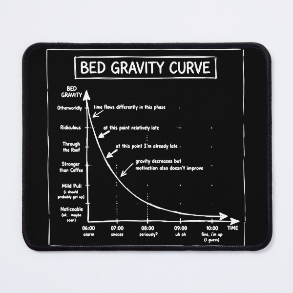 Item preview, Bed Gravity Curve Funny Morning Struggle Chart designed and sold by Quirkonaut.