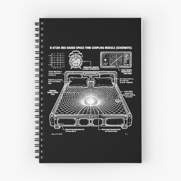 Item preview, Bed Based Space Time Coupling Module Funny Sleep Science designed and sold by Quirkonaut.