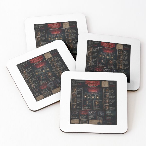 Item preview, Hawkins Files: The Upside Down designed and sold by Dropx-in.