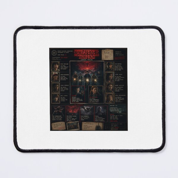 Item preview, Hawkins Files: The Upside Down designed and sold by Dropx-in.
