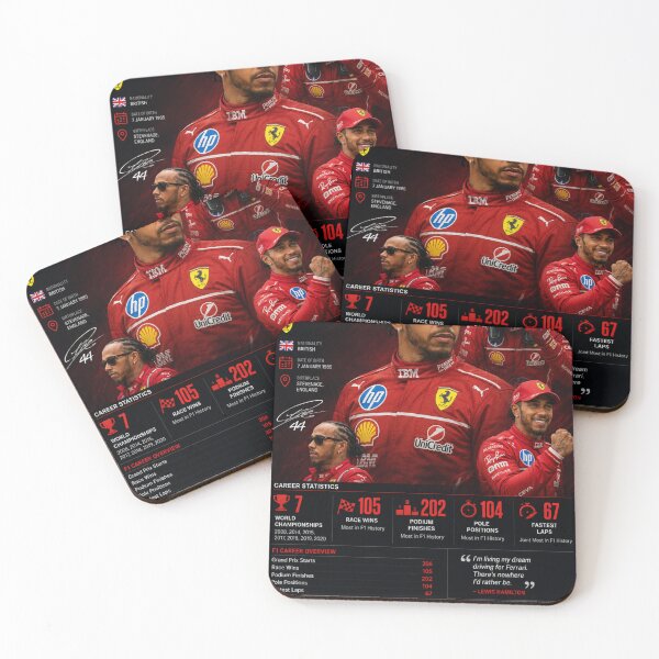 Aperçu de l'œuvre Lewis Hamilton créée et vendue par JC's Cards & More.