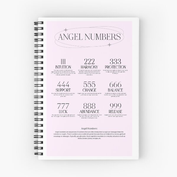Item preview, Angel Numbers Guide Chart Spiritual Meanings designed and sold by FaizArtShop.