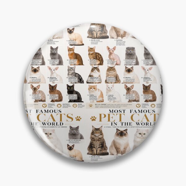 Item preview, Most Famous Pet Cats in the World designed and sold by AzalaiBubbles.
