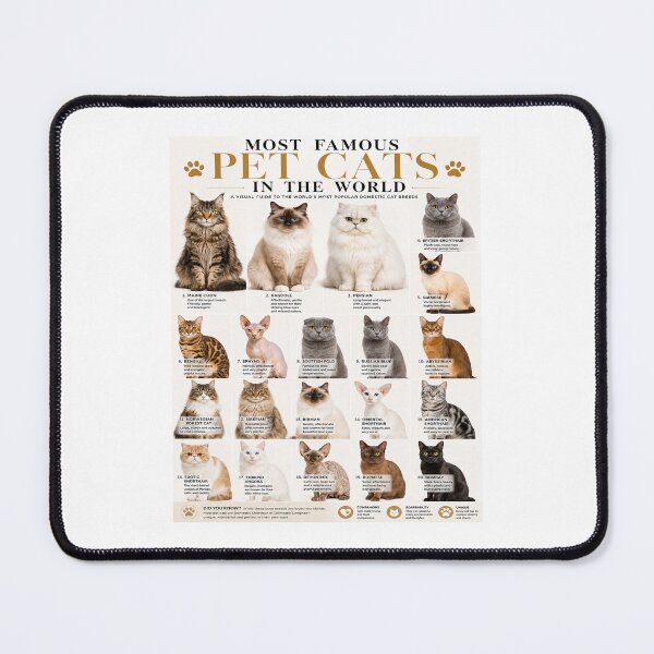 Item preview, Most Famous Pet Cats in the World  designed and sold by AzalaiBubbles.