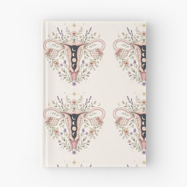 Item preview, Moon Phases of the Uterus designed and sold by laisavancini.