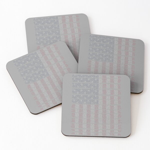 Item preview, Battle of the Star-Spangal Banner, American Flag designed and sold by Made 4 U Studio.