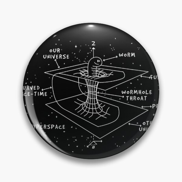 Item preview, Astrophysics designed and sold by goombi-creative.