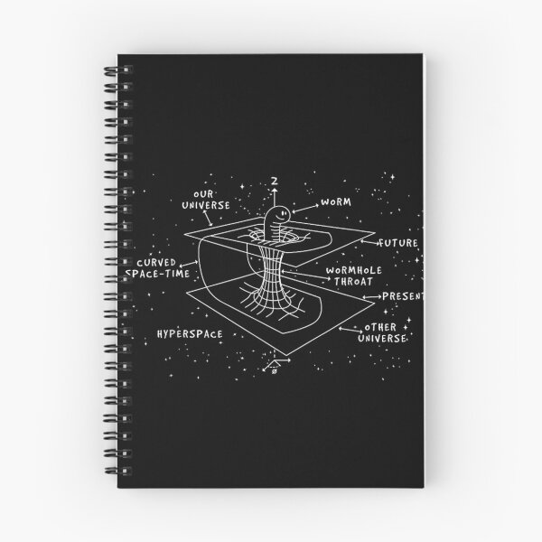 Item preview, Astrophysics designed and sold by goombi-creative.