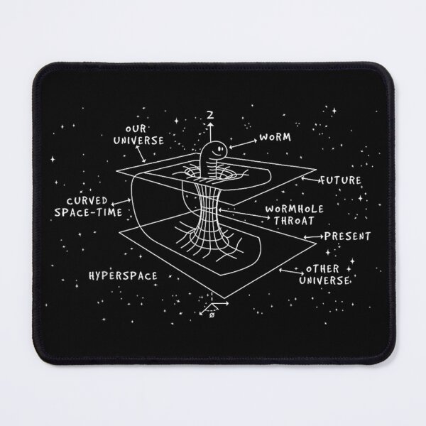 Item preview, Astrophysics designed and sold by goombi-creative.
