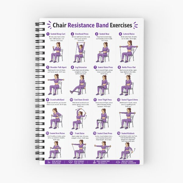 Item preview, Chair Resistance Band Exercises For Women, Chair Resistance Band Workout For Women, Chair Resistance Band Exercises Chart designed and sold by OwensdesignArt.