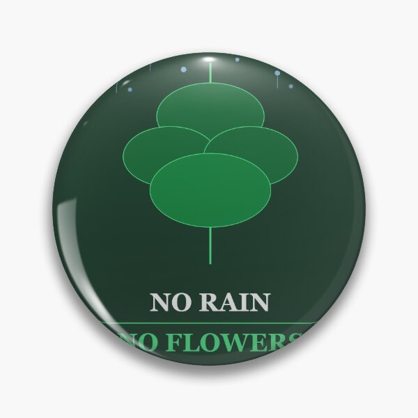 Item preview, No Rain No Flowers Motivational Nature designed and sold by InkRise Studio.