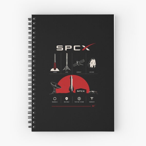 Artikelvorschau, SpaceX SPCX Aktienticker-Raketen-Design für Investoren | Geschenk für Weltraum-Börsengänge entworfen und verkauft von TEEJAMBOREE.