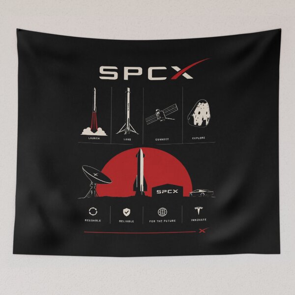 Item preview, SpaceX SPCX Stock Ticker Rocket Investor Design | Space Stock Market Gift designed and sold by TEEJAMBOREE.