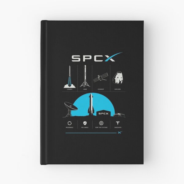 Item preview, SpaceX SPCX Stock Ticker Rocket Investor Design | Space Stock Market Gift designed and sold by TEEJAMBOREE.