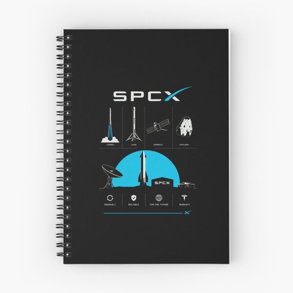 Artikelvorschau, SpaceX SPCX Aktienticker-Raketen-Design für Investoren | Geschenk für Weltraum-Börsengänge entworfen und verkauft von TEEJAMBOREE.