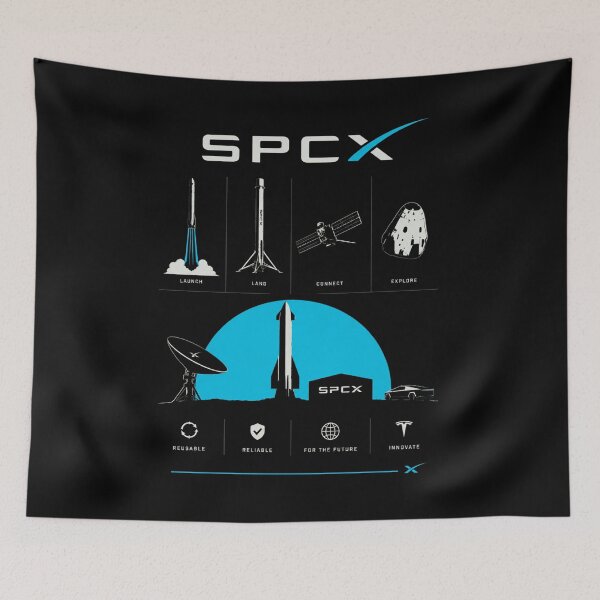 Item preview, SpaceX SPCX Stock Ticker Rocket Investor Design | Space Stock Market Gift designed and sold by TEEJAMBOREE.