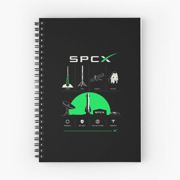 Artikelvorschau, SpaceX SPCX Aktienticker-Raketen-Design für Investoren | Geschenk für Weltraum-Börsengänge entworfen und verkauft von TEEJAMBOREE.