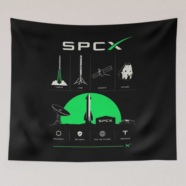 Item preview, SpaceX SPCX Stock Ticker Rocket Investor Design | Space Stock Market Gift designed and sold by TEEJAMBOREE.