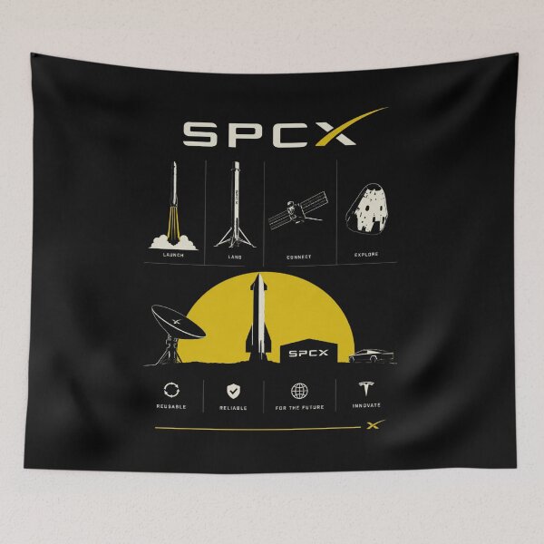 Item preview, SpaceX SPCX Stock Ticker Rocket Investor Design | Space Stock Market Gift designed and sold by TEEJAMBOREE.