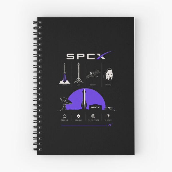 Artikelvorschau, SpaceX SPCX Aktienticker-Raketen-Design für Investoren | Geschenk für Weltraum-Börsengänge entworfen und verkauft von TEEJAMBOREE.