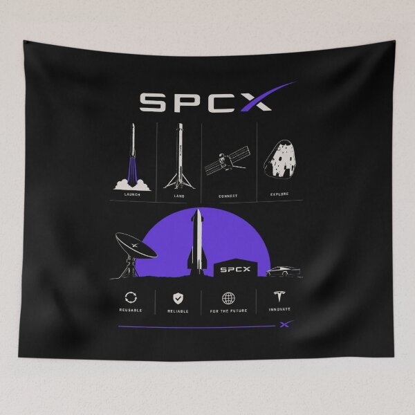 Item preview, SpaceX SPCX Stock Ticker Rocket Investor Design | Space Stock Market Gift designed and sold by TEEJAMBOREE.
